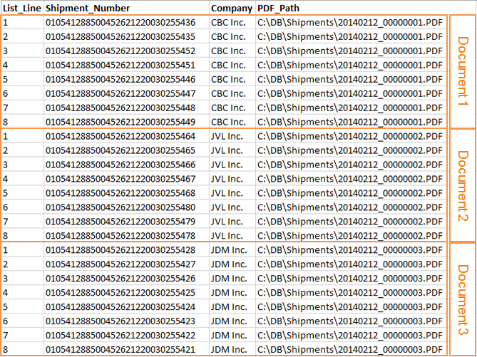 Database_Multi_Line_Result