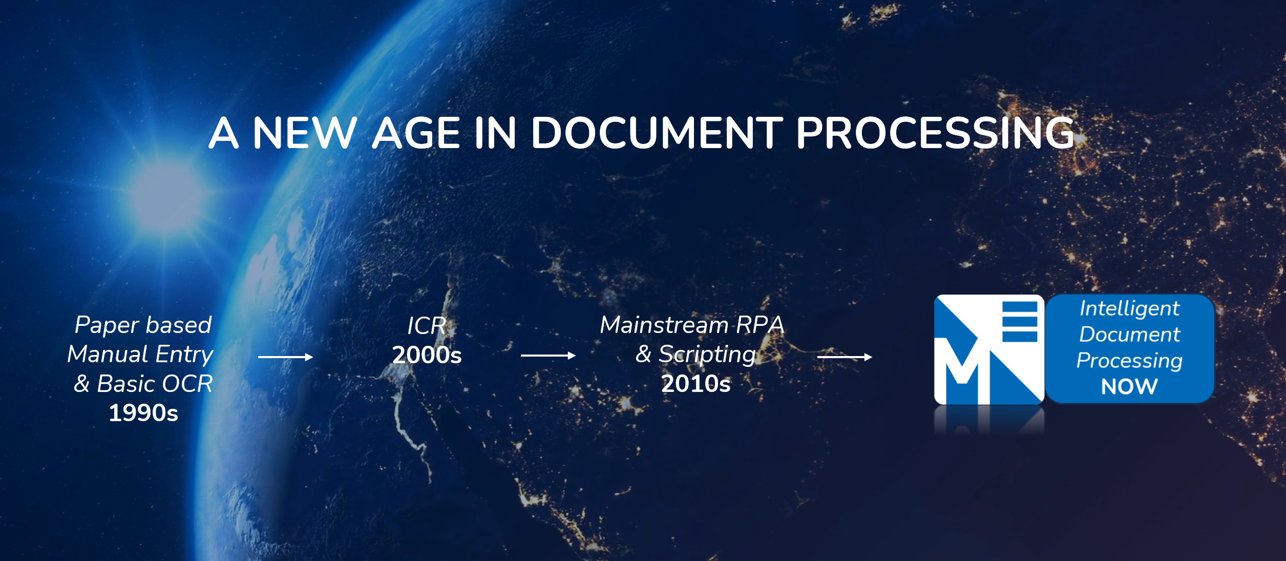 Document technology evolution
