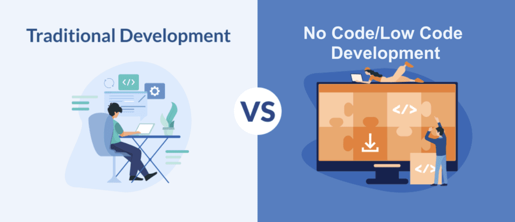No code configuration