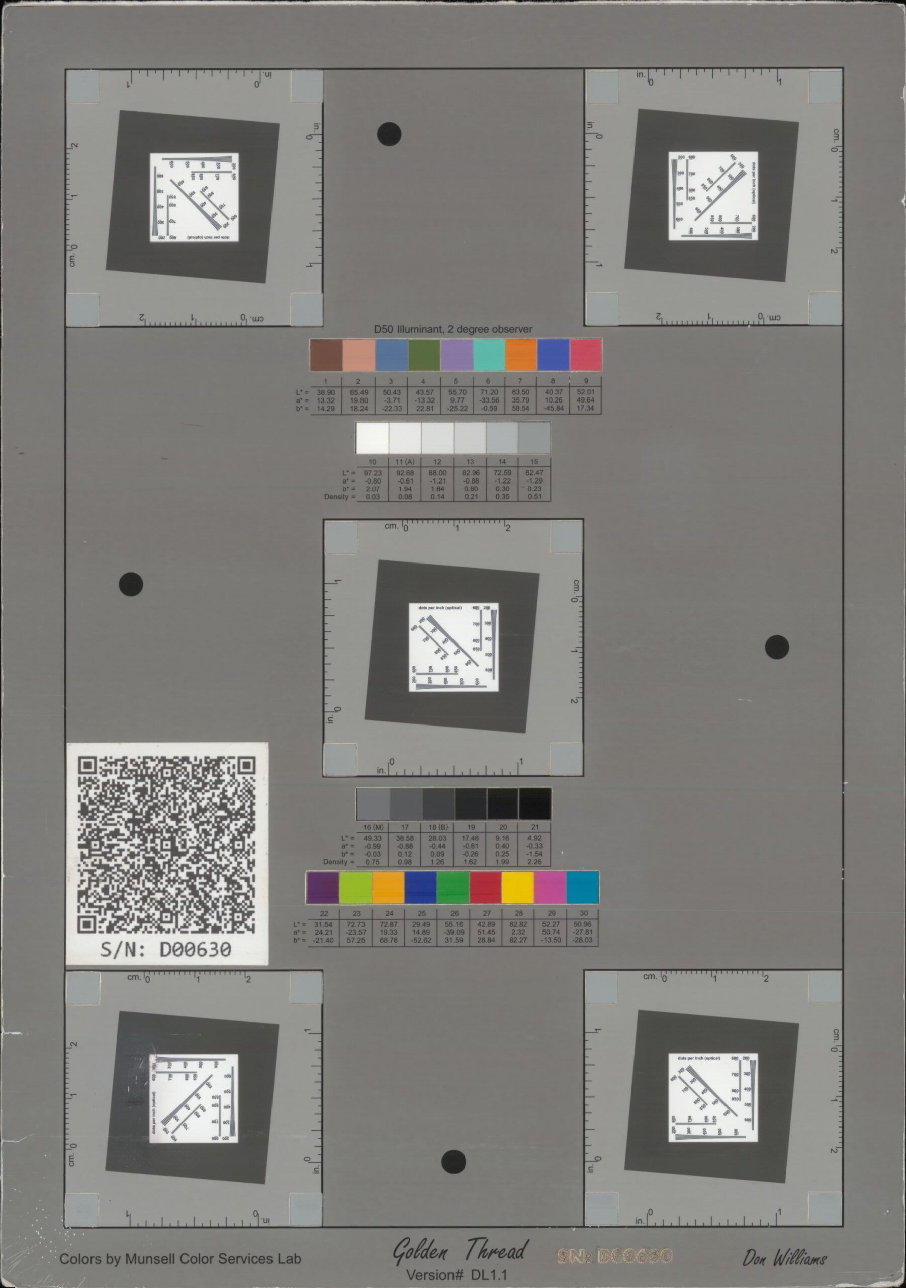 A test sheet that is scanned to check how good a scanner is. Its colors, gray tones and patterns show whether the scan is sharp, accurate and true to size. A test sheet that is scanned to check how good a scanner is. Its colors, gray tones and patterns show whether the scan is sharp, accurate and true to size.