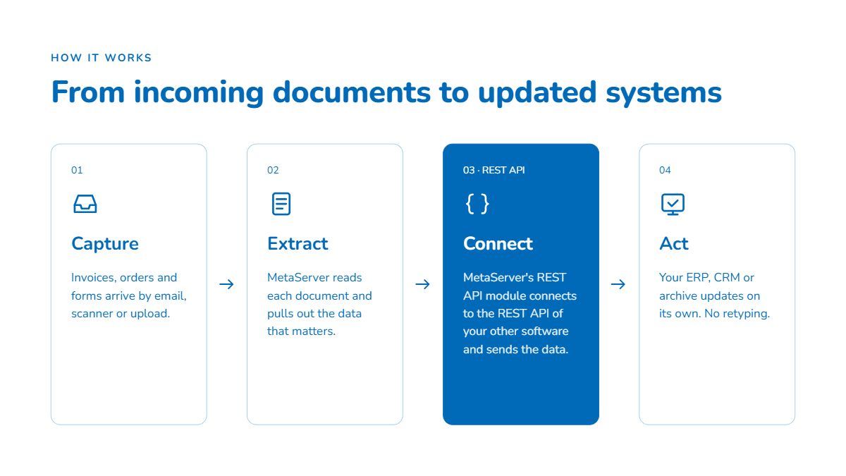 How it works (1200×675)@1x (1)
